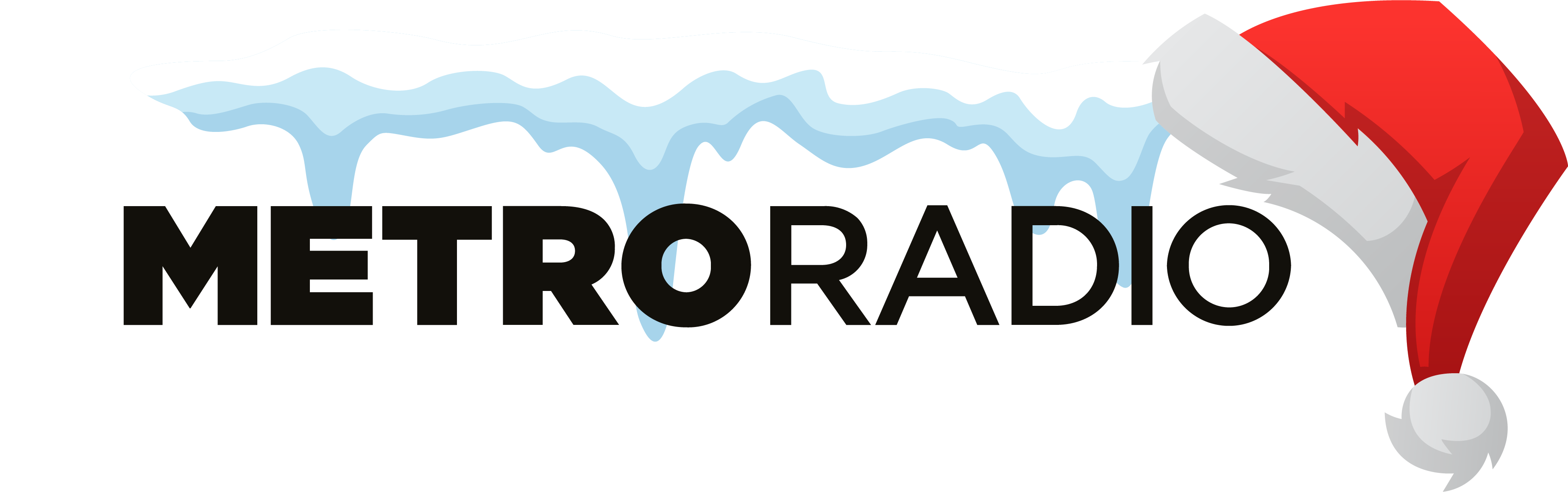 Metro Radio The Biggest Hits The Biggest Throwbacks